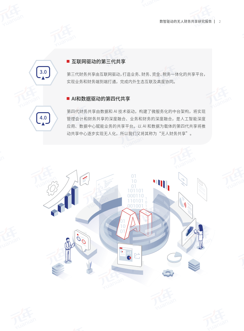 二、應(yīng)用場景