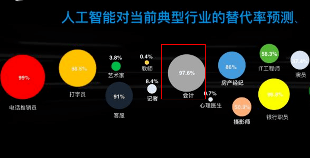 三、優(yōu)勢