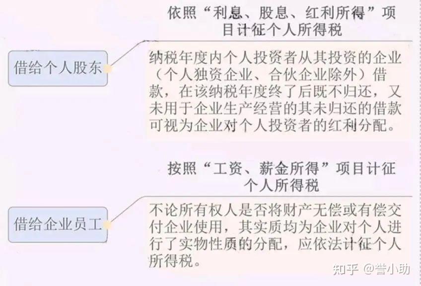 三、應(yīng)對策略