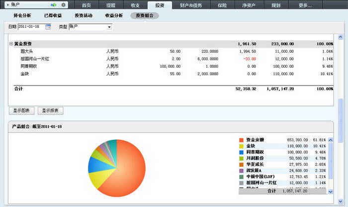 三、軟件比較