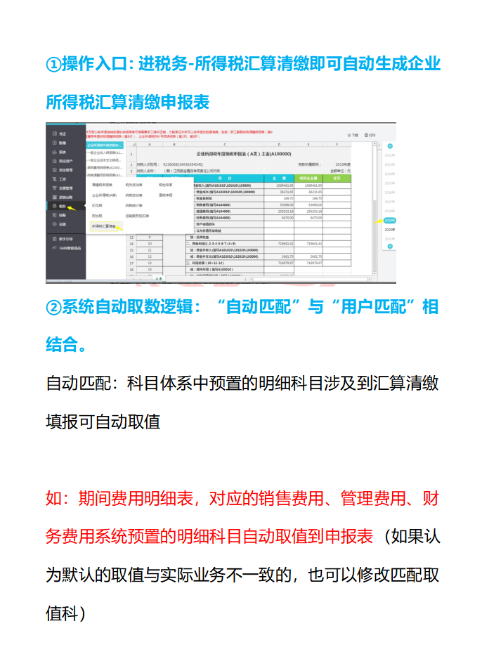 三、企業(yè)所得稅匯算清繳的步驟