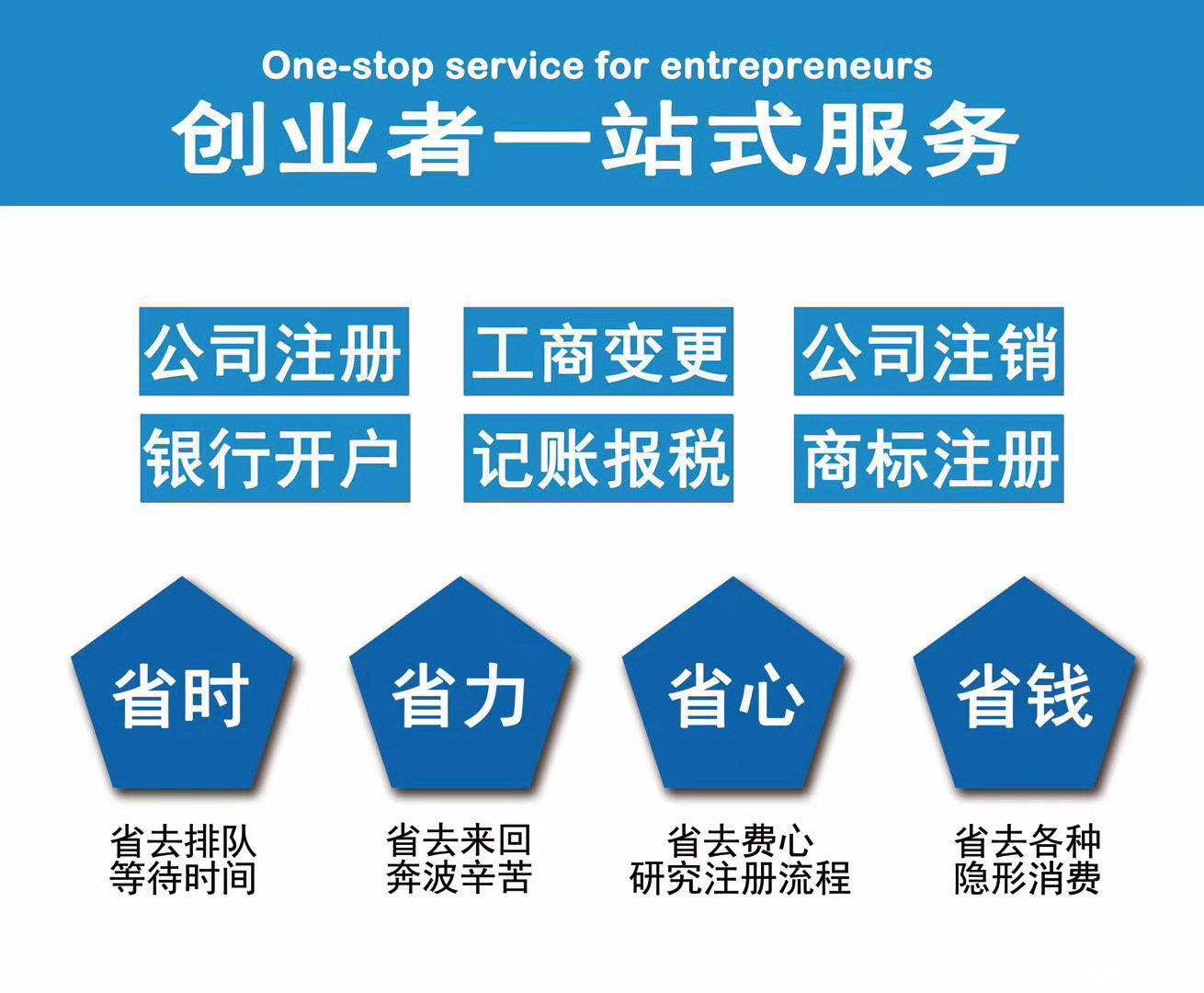 公司寶|香港公司年審如何？香港公司注冊(cè)年審機(jī)構(gòu)
