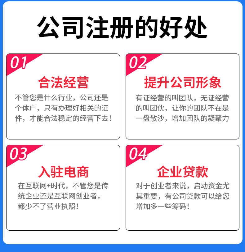 三、變更流程