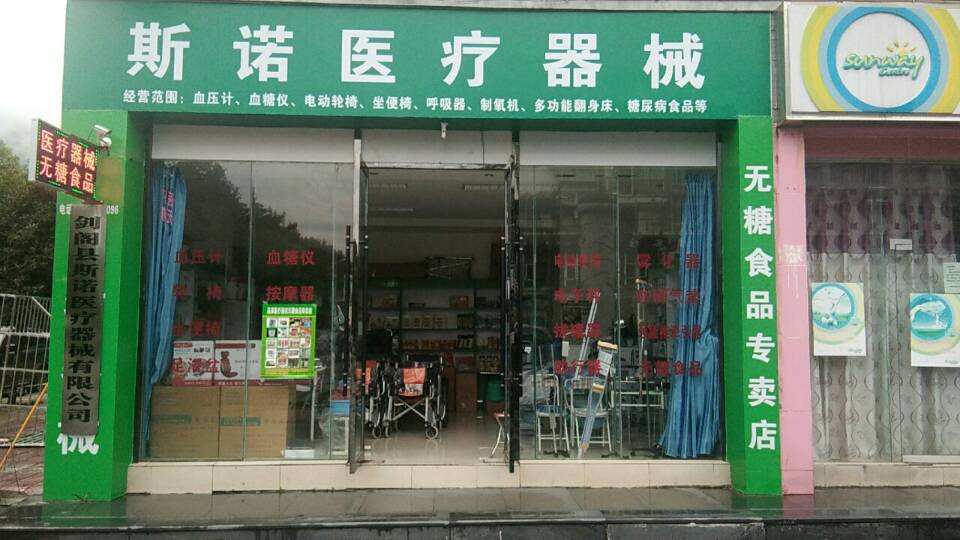 (一)二級(jí)醫(yī)療器械備案要求