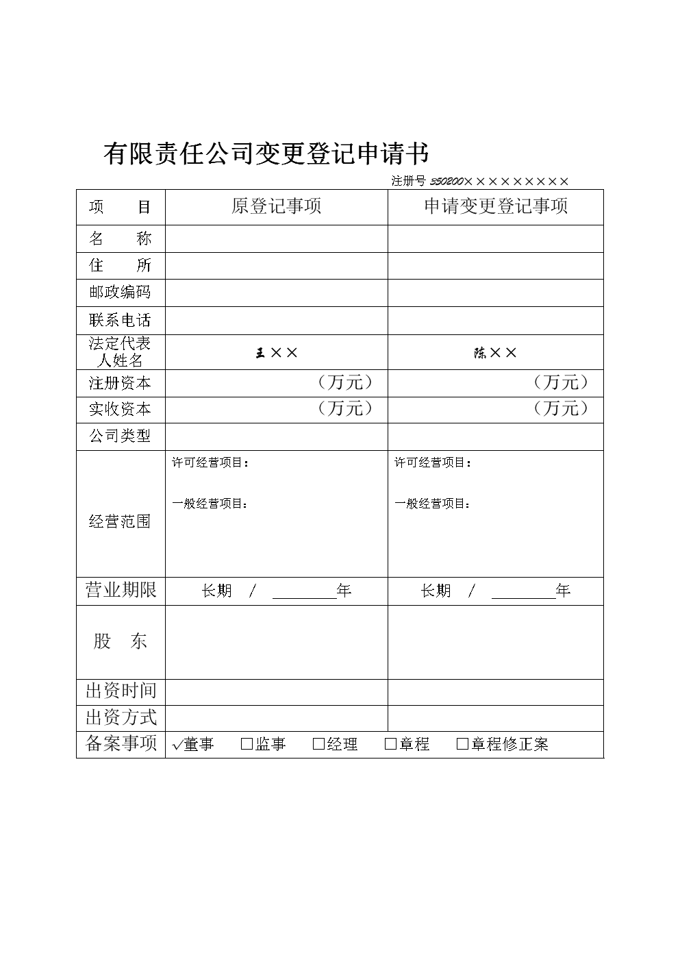 注意事項