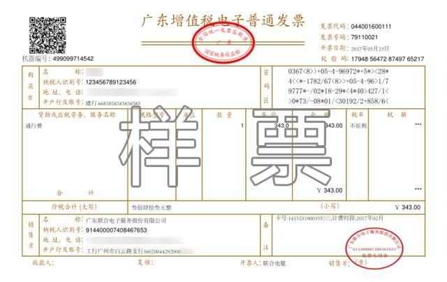 二、基本要素