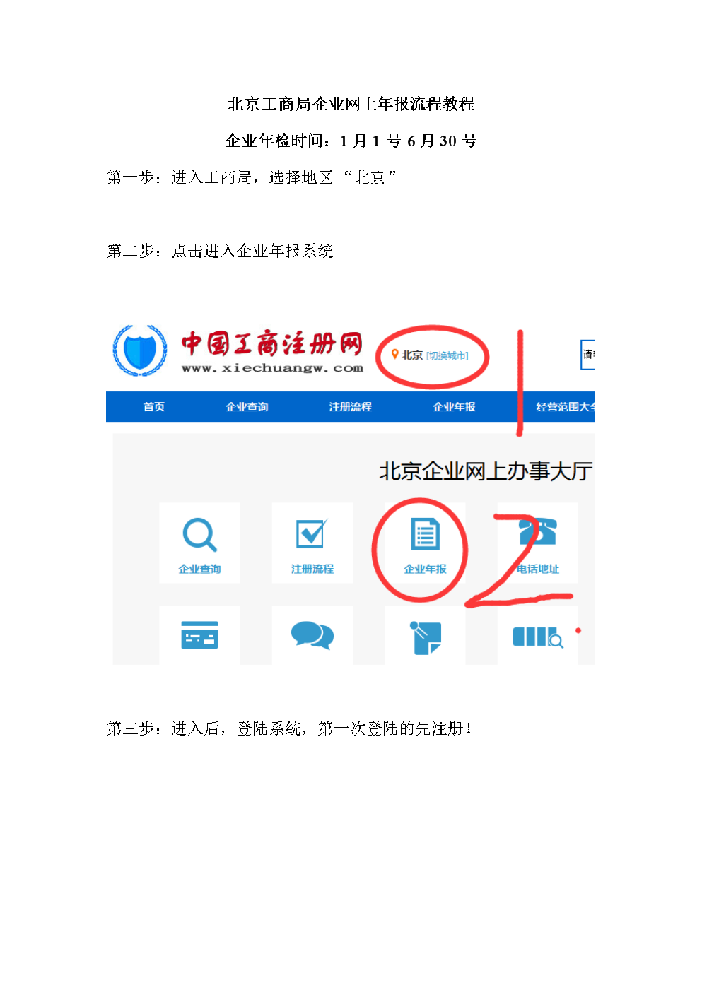 二、年檢對(duì)象和內(nèi)容